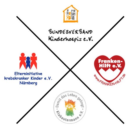 Logos der vier Vereine, die am Mottospieltag teilnehmen